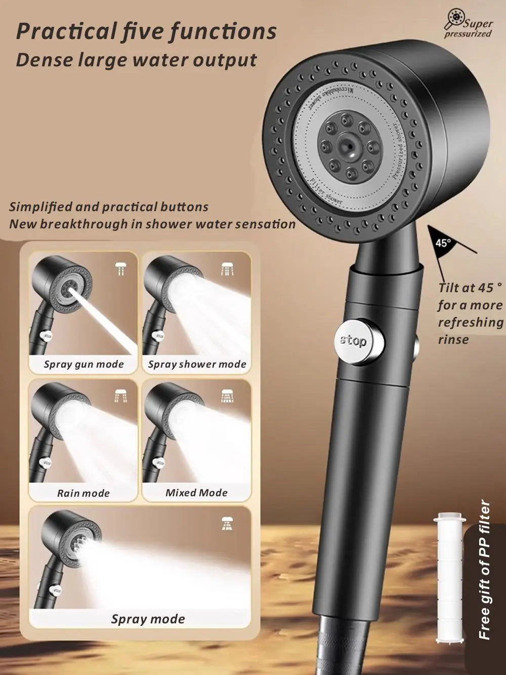 Nestlyra 6-Mode High-Pressure Shower Head