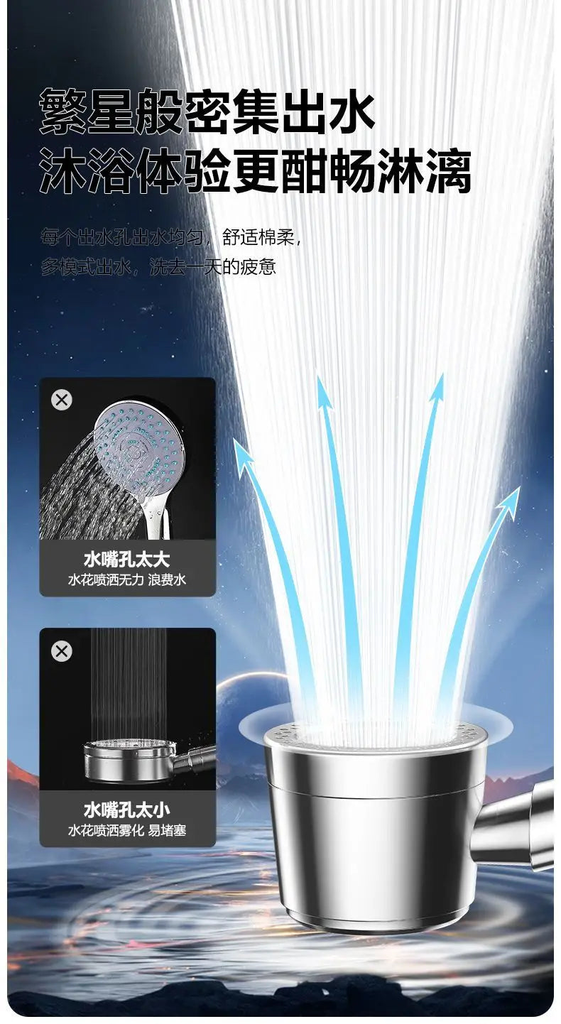 Nestlyra 6-Mode High-Pressure Shower Head